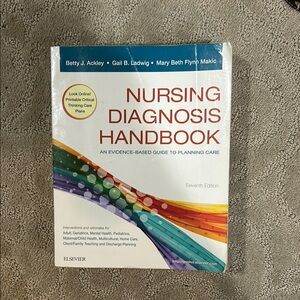 Nursing Diagnosis Handbook by Ackley, Ludwig, Makic